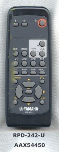 Rpd 242 nuovo telecomando - rpd-242-u,